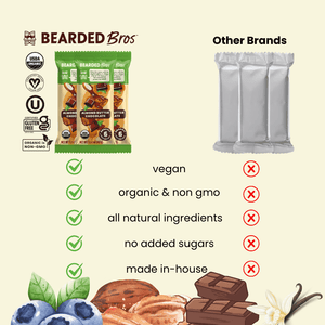 Almond Butter Chocolate 12 Pack - Bearded Brothers