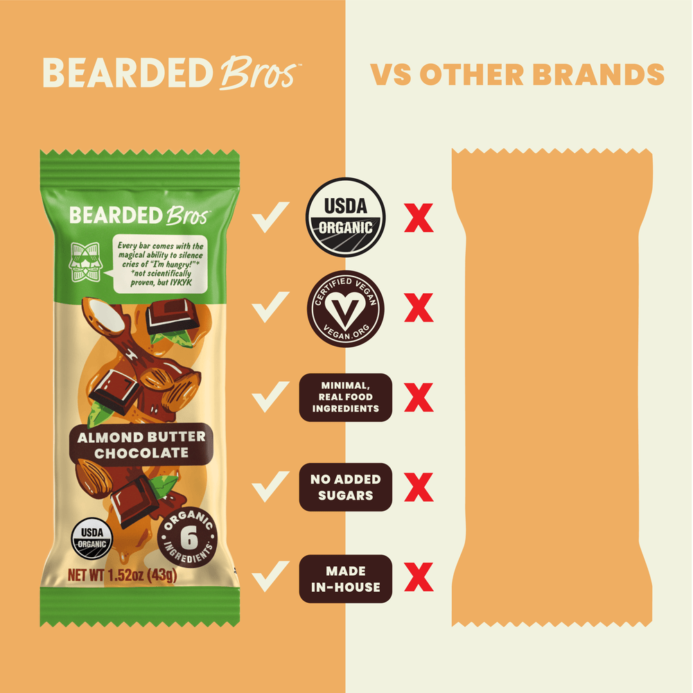 Almond Butter Chocolate 36 Pack - Bearded Brothers