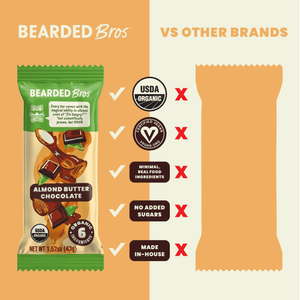 Almond Butter Chocolate 36 Pack - Bearded Brothers