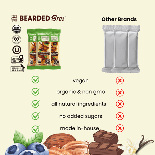 Almond Butter Chocolate Bar - Bearded Brothers