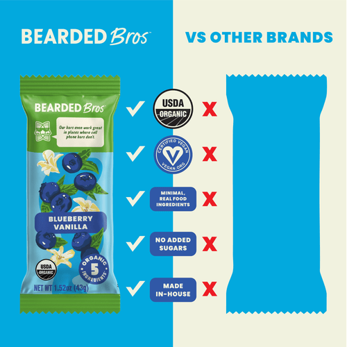 Blueberry Vanilla 36 Pack - Bearded Brothers