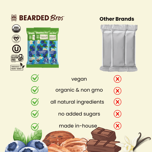 Bodacious Blueberry Vanilla Bar - Bearded Brothers