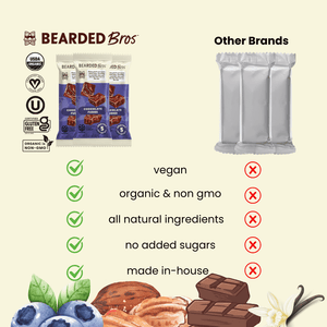 Chocolate Fudge Regenerative Organic Certified® - 10 Pack - Bearded Brothers