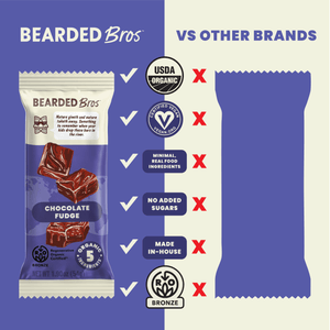 Chocolate Fudge Regenerative Organic Certified® - 30 Pack - Bearded Brothers