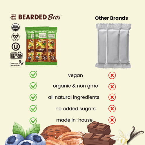 Lone Star Vanilla Pecan Bar - Bearded Brothers