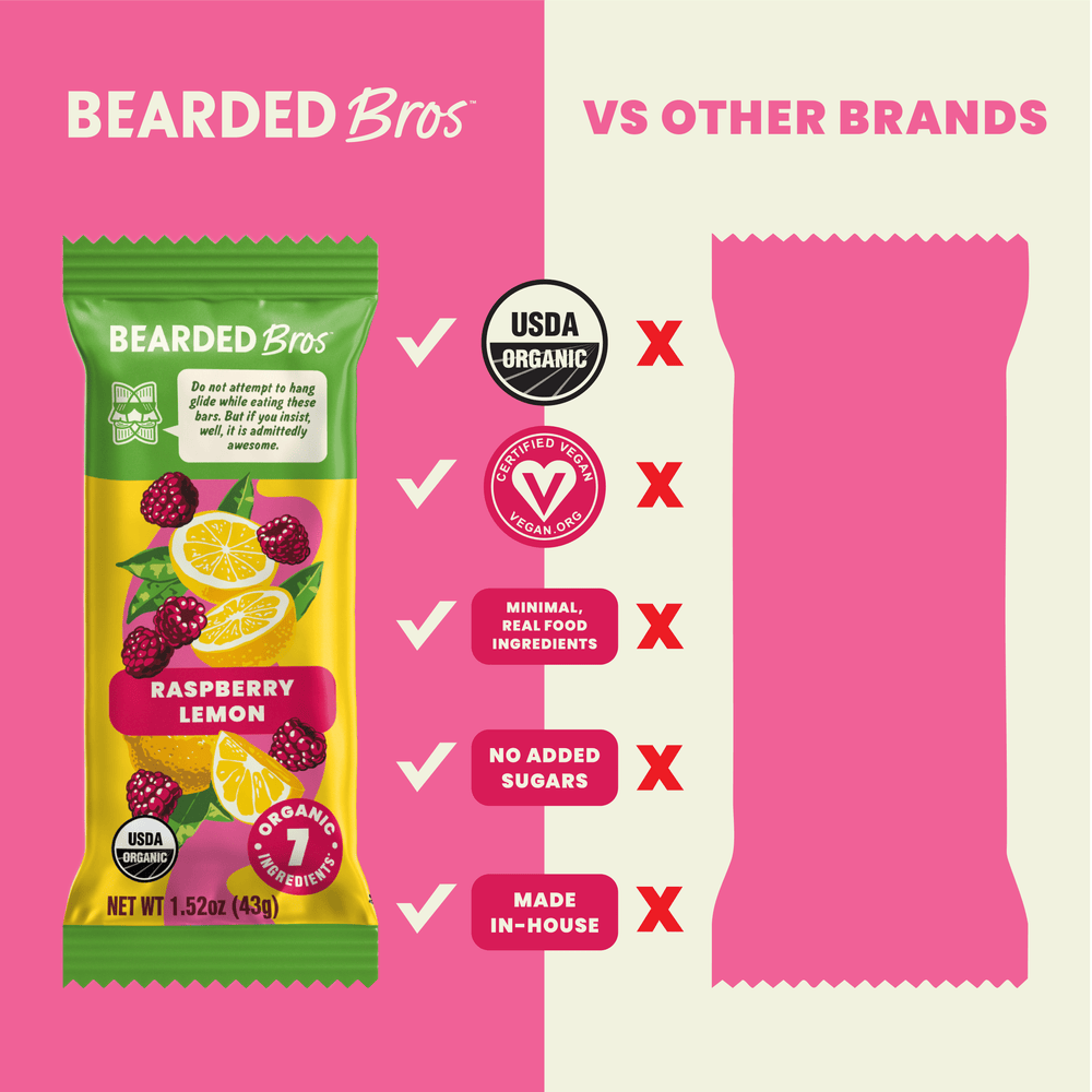 Raspberry Lemon 36 Pack - Bearded Brothers