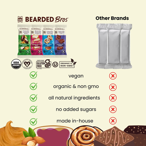 Regenerative Organic Certified® Variety Pack - Bearded Brothers