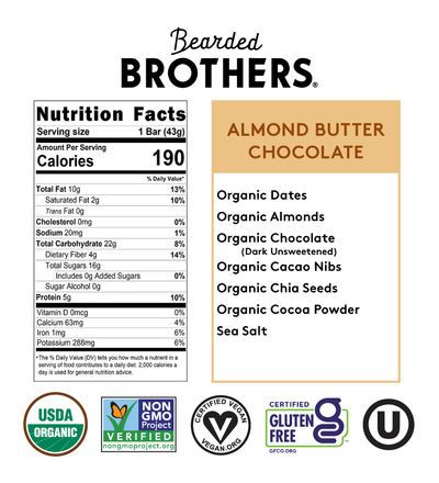 Awesome Almond Butter Chocolate - Bearded Brothers