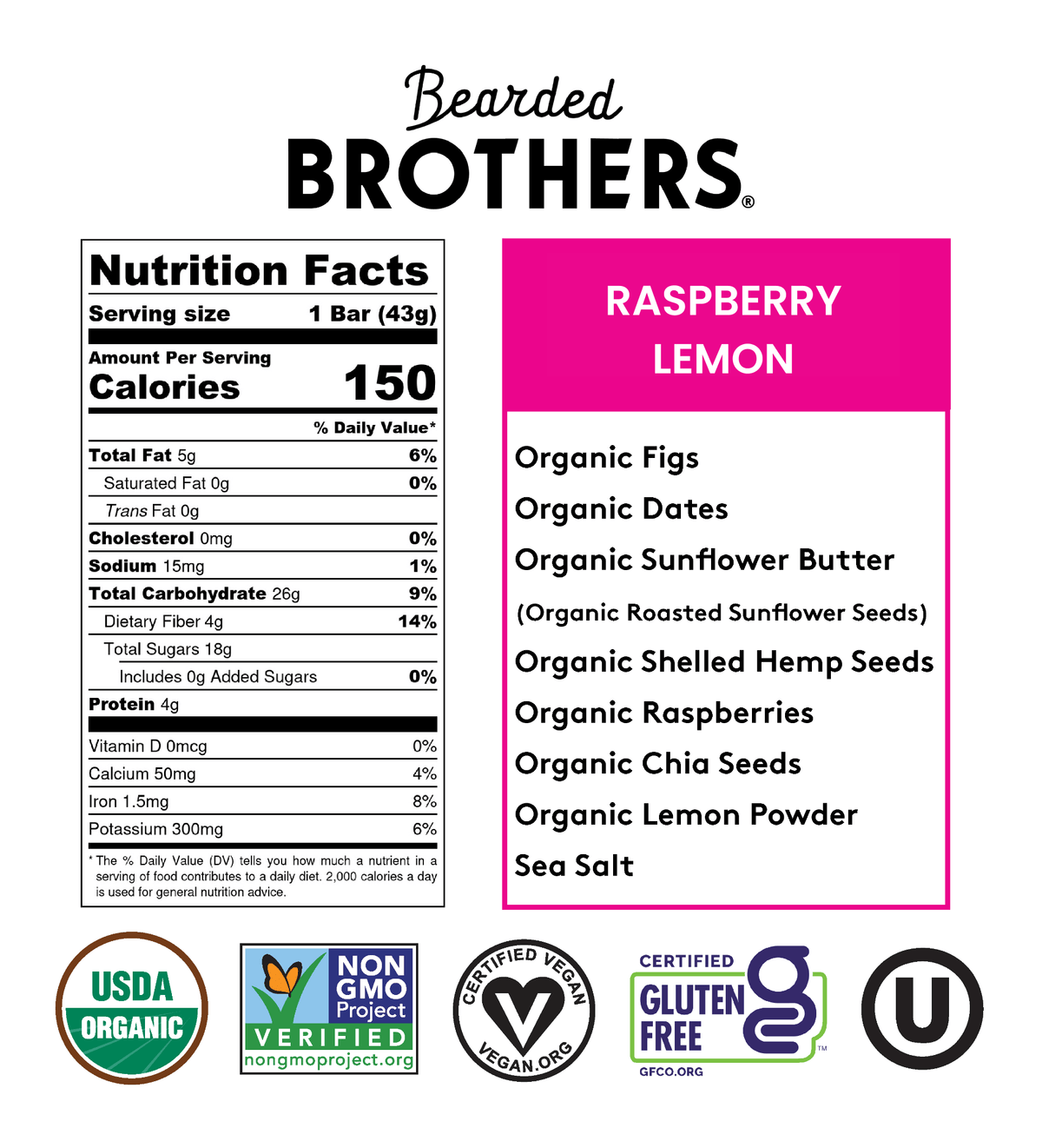 Radical Raspberry Lemon - Bearded Brothers